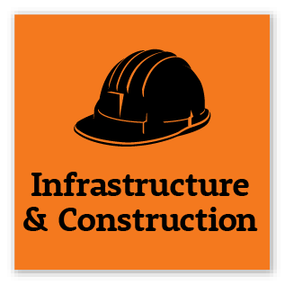 Infrastructure and Construction Project Leadership Capability Set